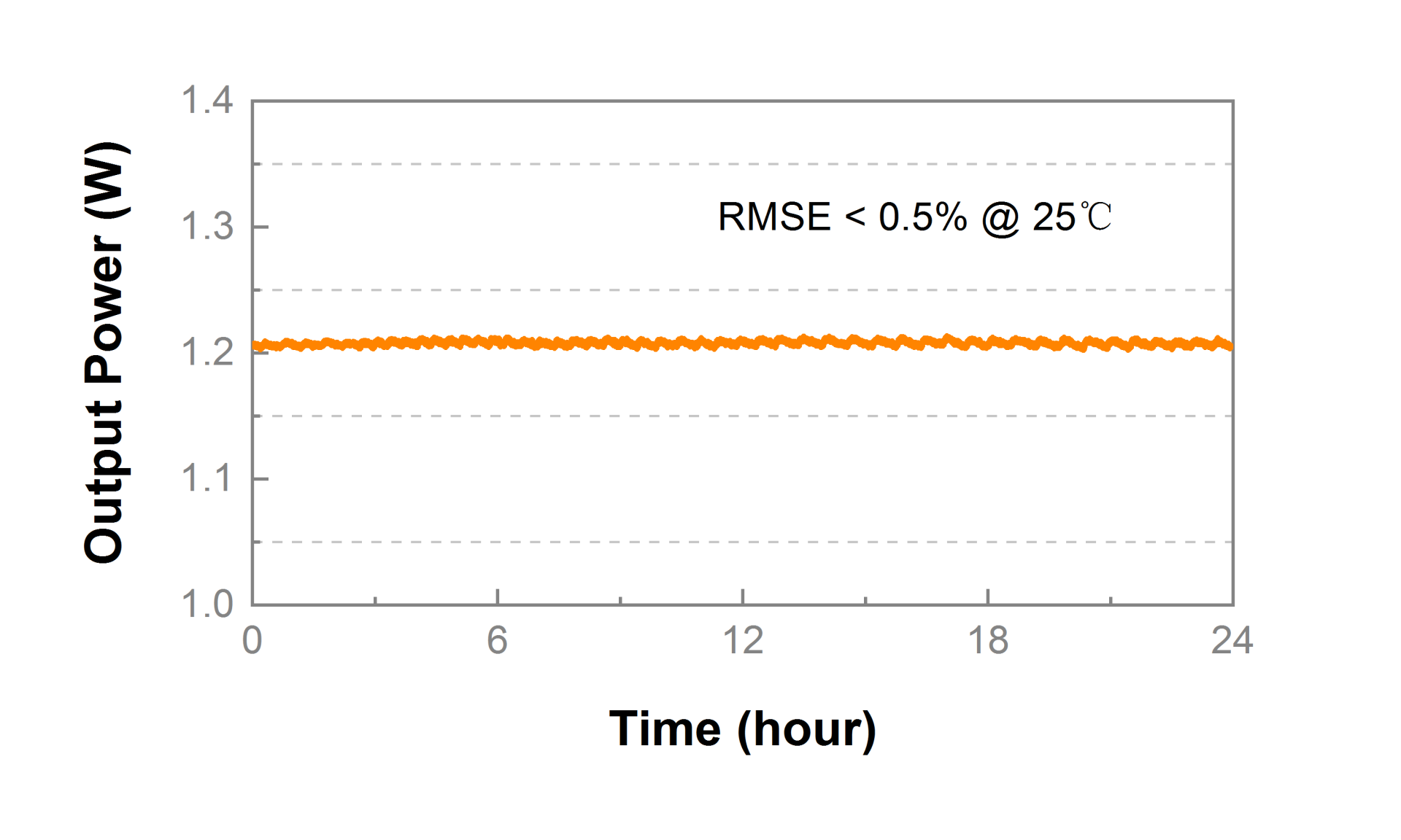 2000hp 穩(wěn)定.png