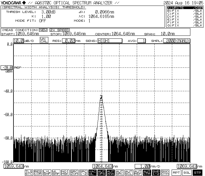 Spectral Width Test Data (532 nm).png